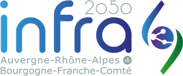 Infra 2050